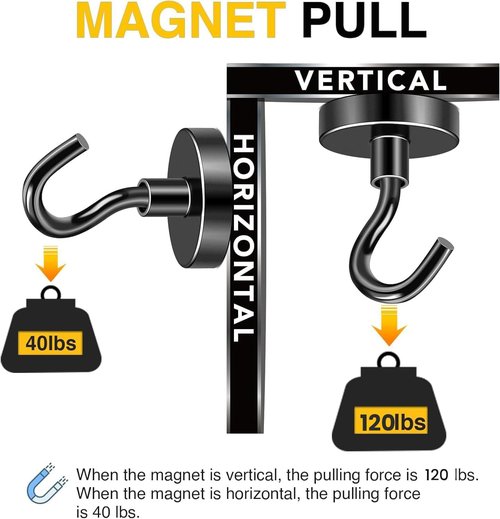 DIYMAG Magnetic Garage Hooks - Heavy Duty 120lbs Capacity | 10 Pack for Fridge, Classroom, Kitchen - Black