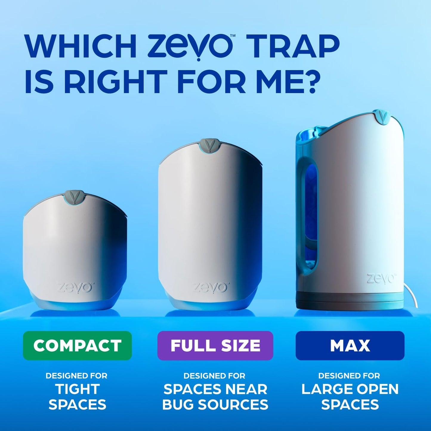 Zevo 2 Flying Insect Trap - Indoor Bug Catcher with UV Light & 2 Refill Cartridges | Mess-Free Solution for Flies & Gnats