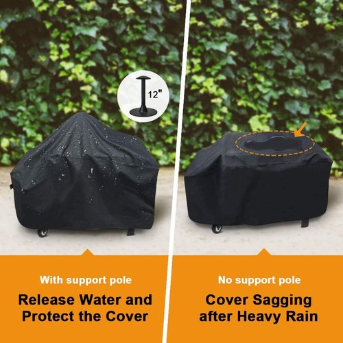 iCOVER 36-Inch Griddle Cover - Heavy Duty Waterproof Canvas for Blackstone & Weber Grills