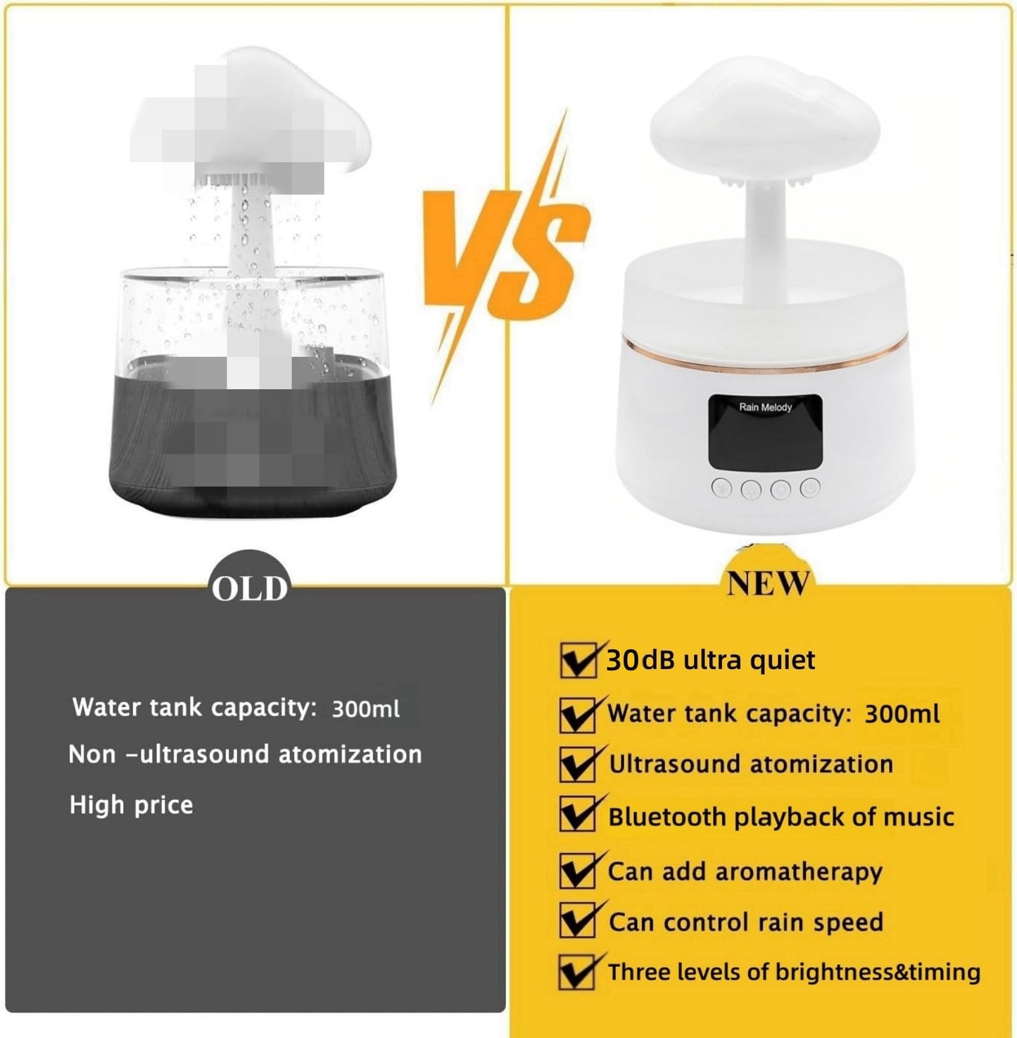 30db silent rain cloud humidifier for bedroom,3 types brightness and 7 color lighting humidifier, equipped with remote control & Bluetooth music, rain humidifier water dripsimulating rain sound sleep