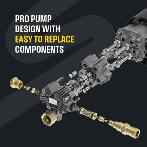 Active 2.0 Electric Pressure Washer - 1800 PSI High Pressure for Home Car Wash & Detailing | 2.0 GPM