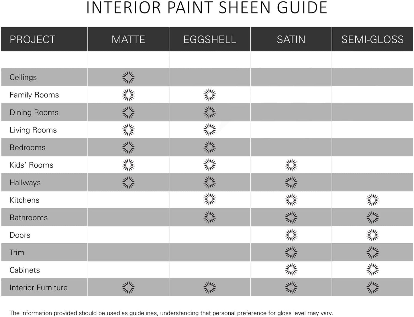 KILZ TRIBUTE Paint & Primer, Interior, Semi-Gloss, Weeping Willow, 1 Gallon