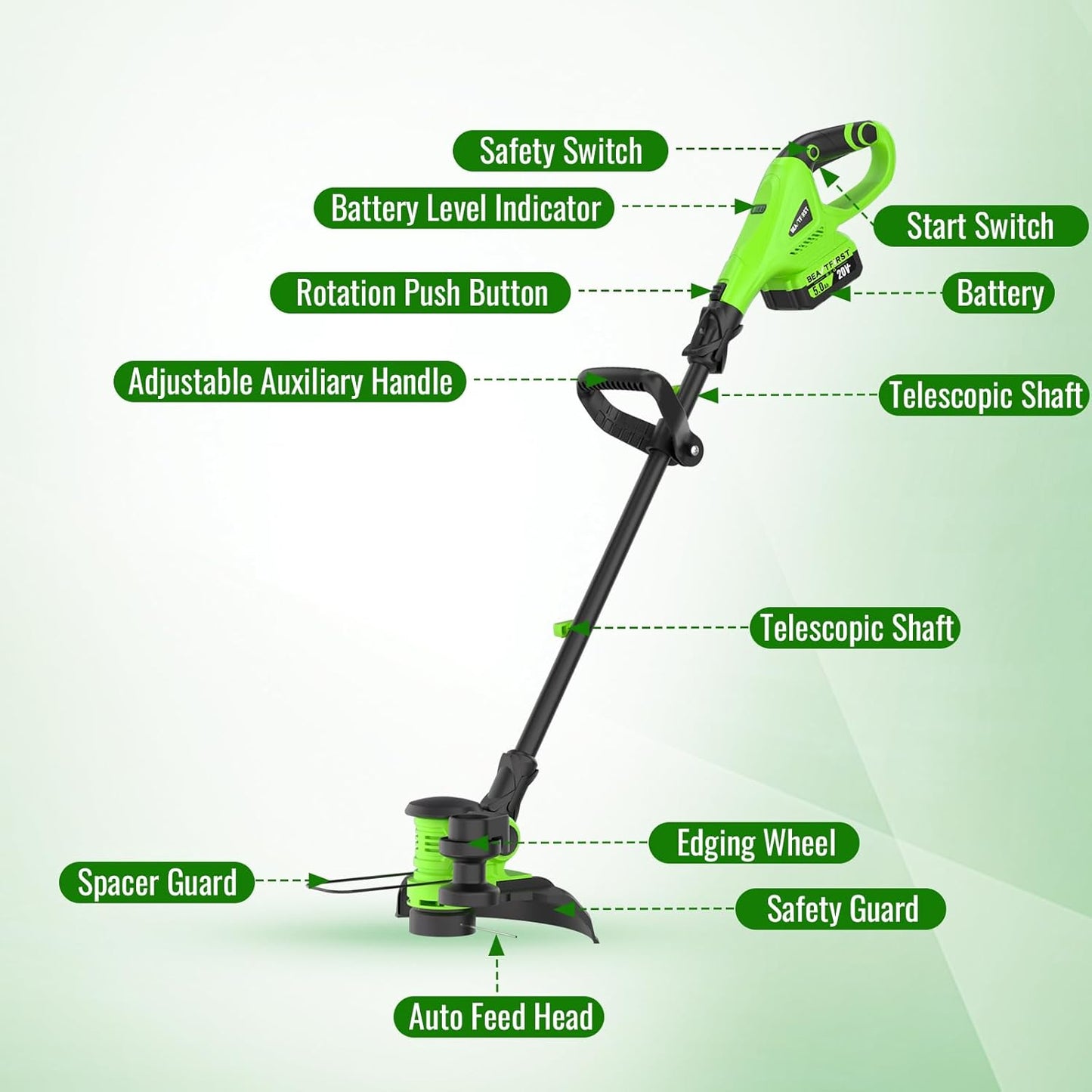 Skiennix 12" Cordless Weed Wacker - Powerful Electric Grass Trimmer with 2x5.0Ah Battery & Charger | Lawn Edger Tool