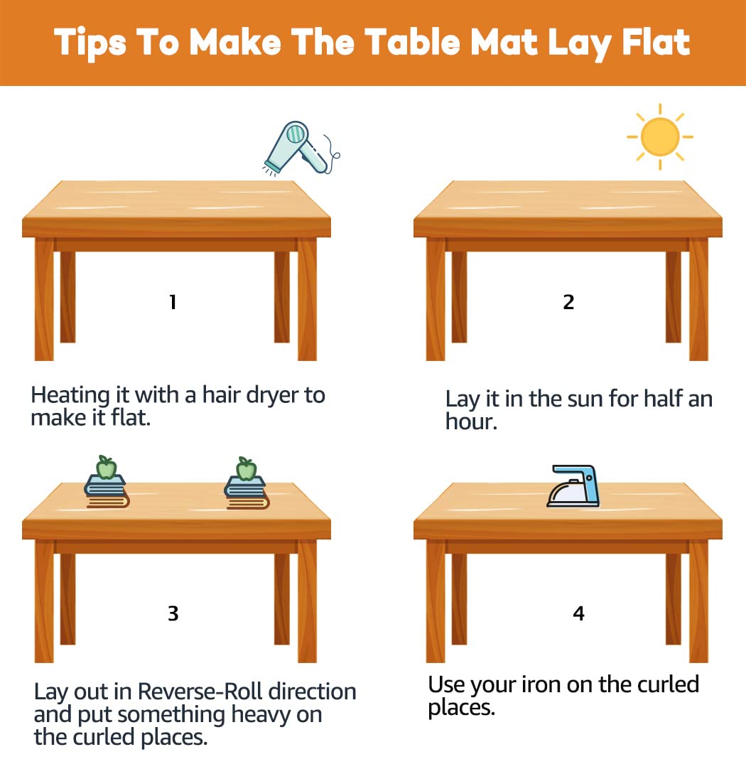 22x48 Inch New Version Clear PVC Table Cover Protector 1.5mm Thick Waterproof Heat Resistant Table Pad for Dining Room Table Plastic Vinyl Desk Pad Mat for Night Stand Dresser End Table Writing Desk