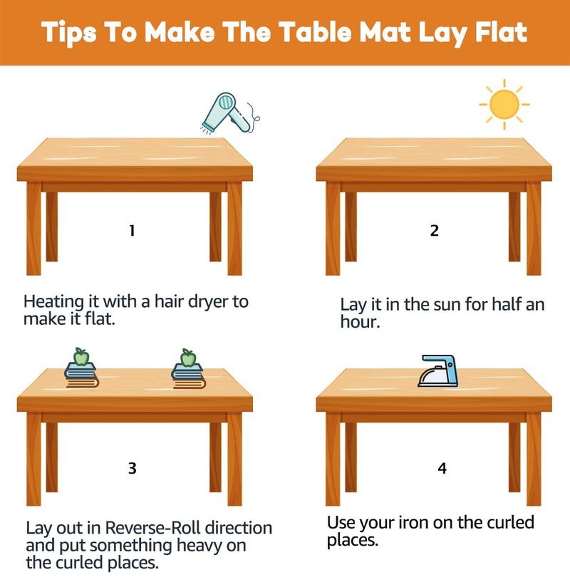 22x48 Inch New Version Clear PVC Table Cover Protector 1.5mm Thick Waterproof Heat Resistant Table Pad for Dining Room Table Plastic Vinyl Desk Pad Mat for Night Stand Dresser End Table Writing Desk
