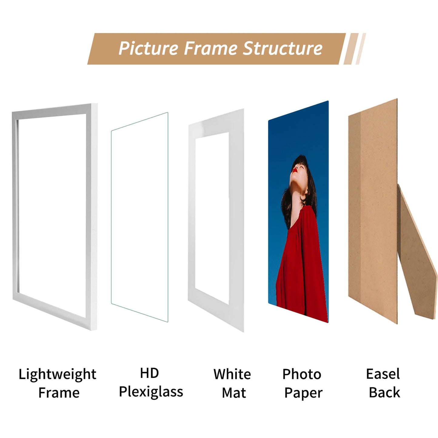 Lavezee 5x7 White Picture Frame Set of 10, Bulk Collage Frames for Photos 4x6 with Mat or 5x7 without Mat, Table Top and Wall Mounting Decor