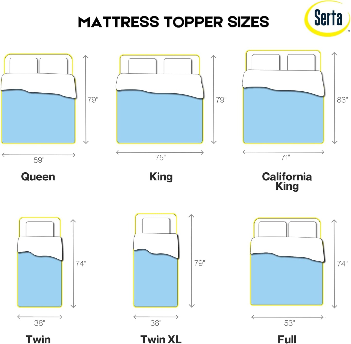Serta CopperGel Cooling, Pressure-Relieving Memory Foam Mattress Topper, 2 Inch, Full