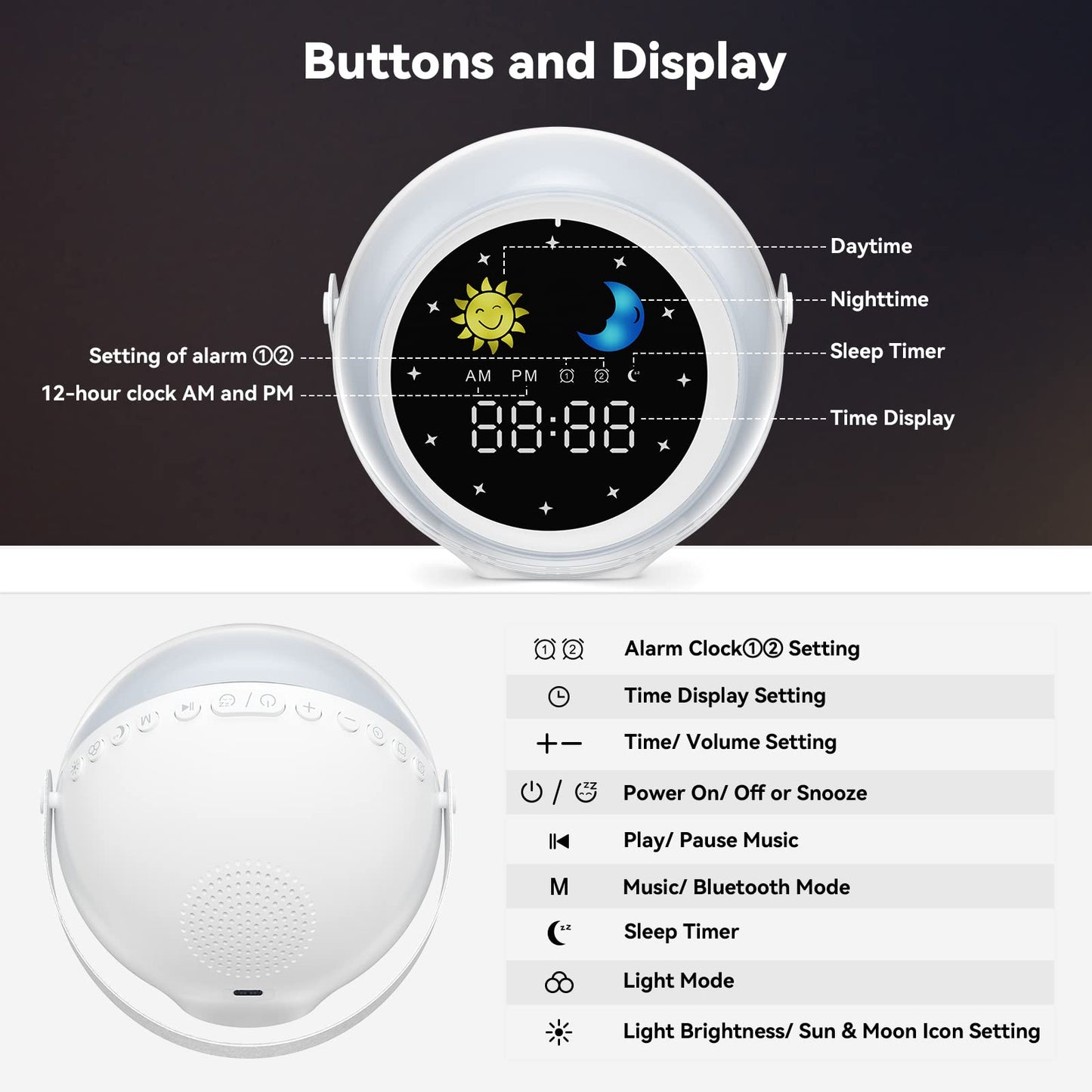 Kids Alarm Clock, Ok to Wake Clock for Toddlers with Sunrise & Moon for Bedroom Decor, Sleep Training Digital Clock with White Noise Sound & Night Light for Girls Boys (Pink-Blue)