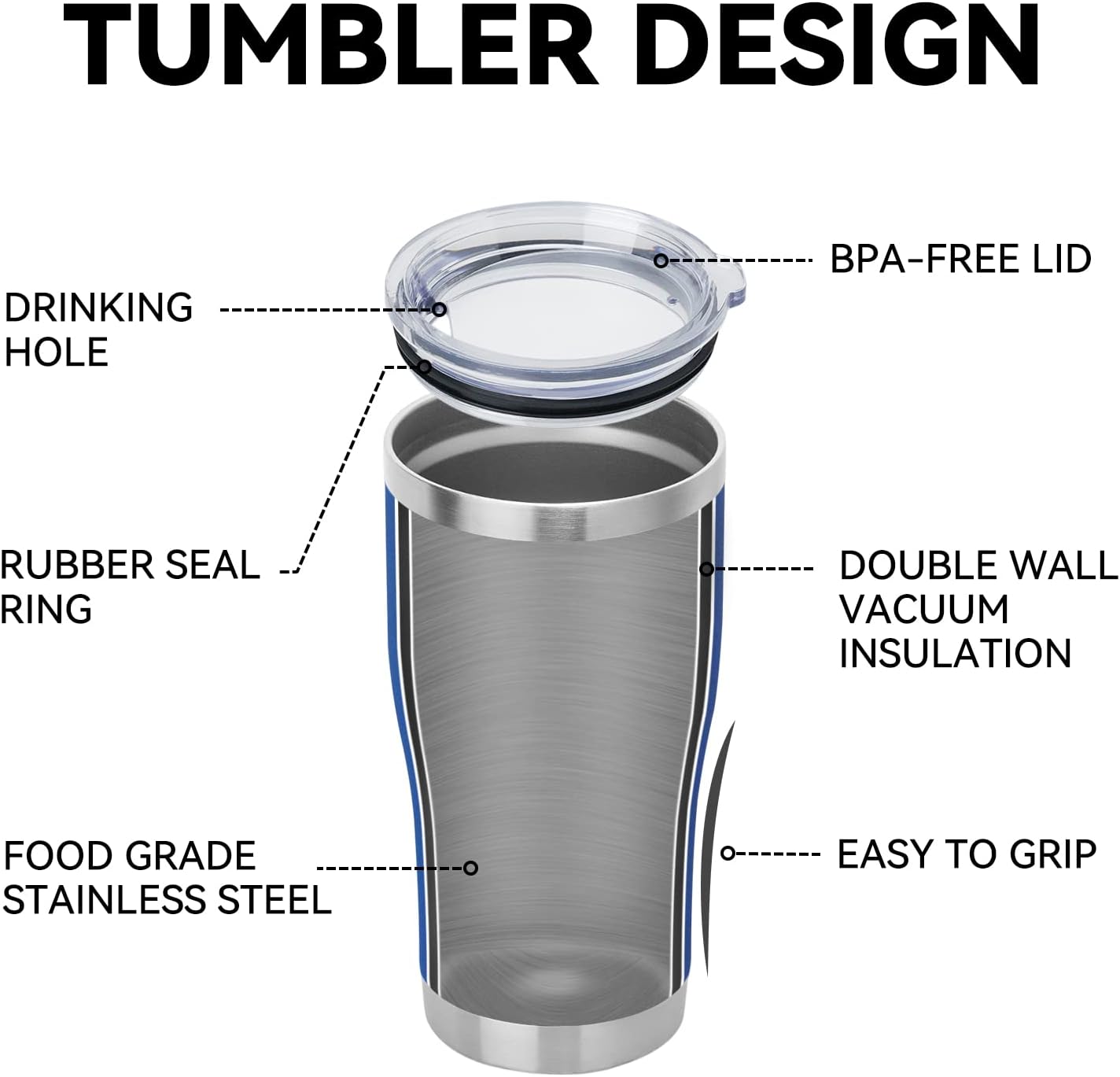 DOMICARE 20oz Tumbler with Lid Stainless Steel Tumblers Bulk, Double Wall Vacuum Insulated Coffee Travel Mug Powder Coated Tumbler, 8 Pack Purple