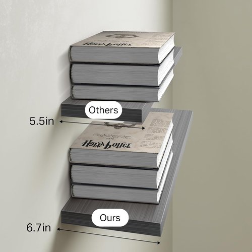 BAYKA Floating Shelves - Rustic Grey Wall-Mounted Wood Shelves for Bathroom, Bedroom & Living Room | Set of 3, 22.5 Inches