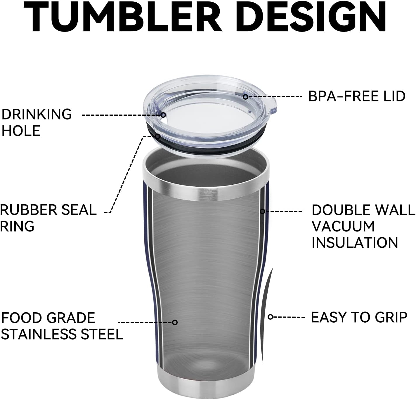 DOMICARE 20oz Tumbler with Lid Stainless Steel Tumblers Bulk, Double Wall Vacuum Insulated Coffee Travel Mug Powder Coated Tumbler, 8 Pack Purple
