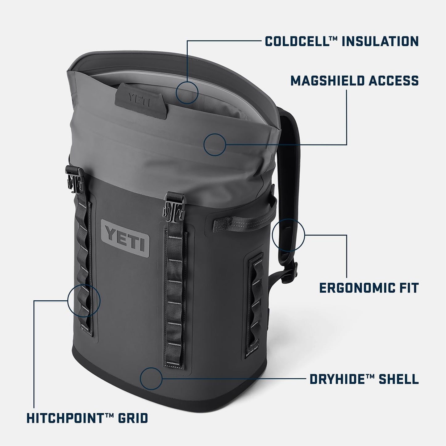YETI Hopper M20 Backpack Soft Sided Cooler with MagShield Access, Fog Gray/Blue