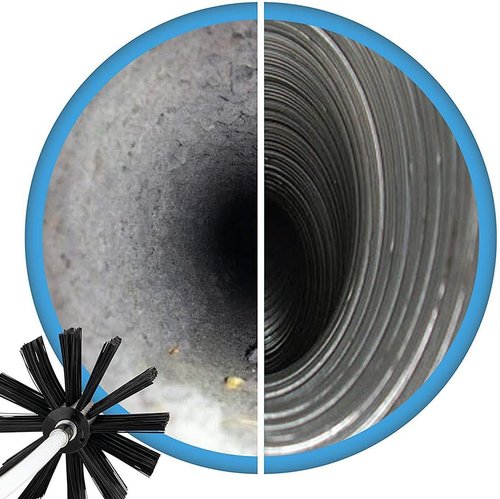 Chimney Cleaning Brushes by ChimneySweep | 5.9in & 3.9in Brush Heads - Dryer Vent Cleaner Kit