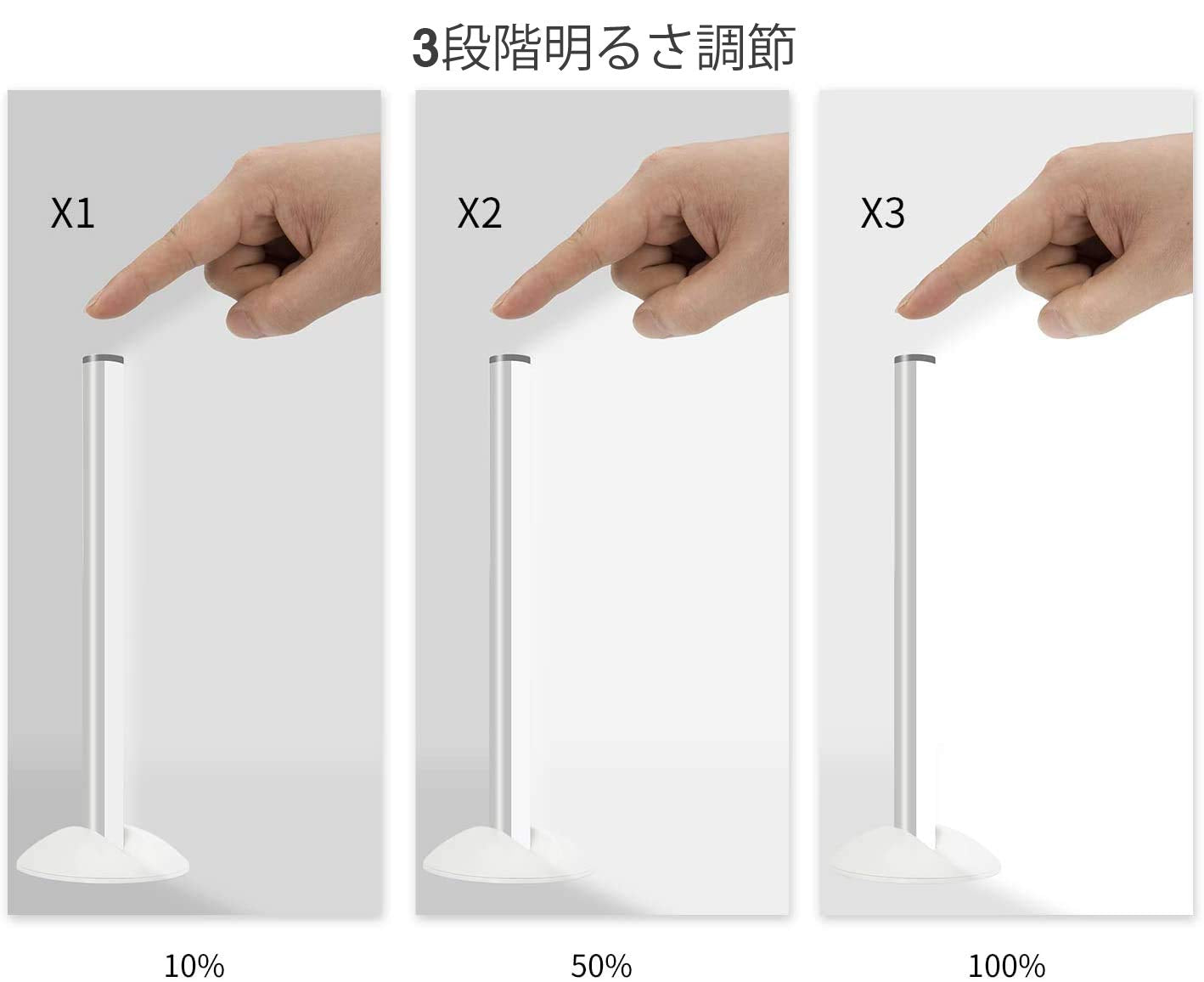 Benature LED Mirror Lights Portable Rechargeable Vanity Light 3 Brightness Touch Control Makeup Light for Bathroom Dressing Room 2 Packs