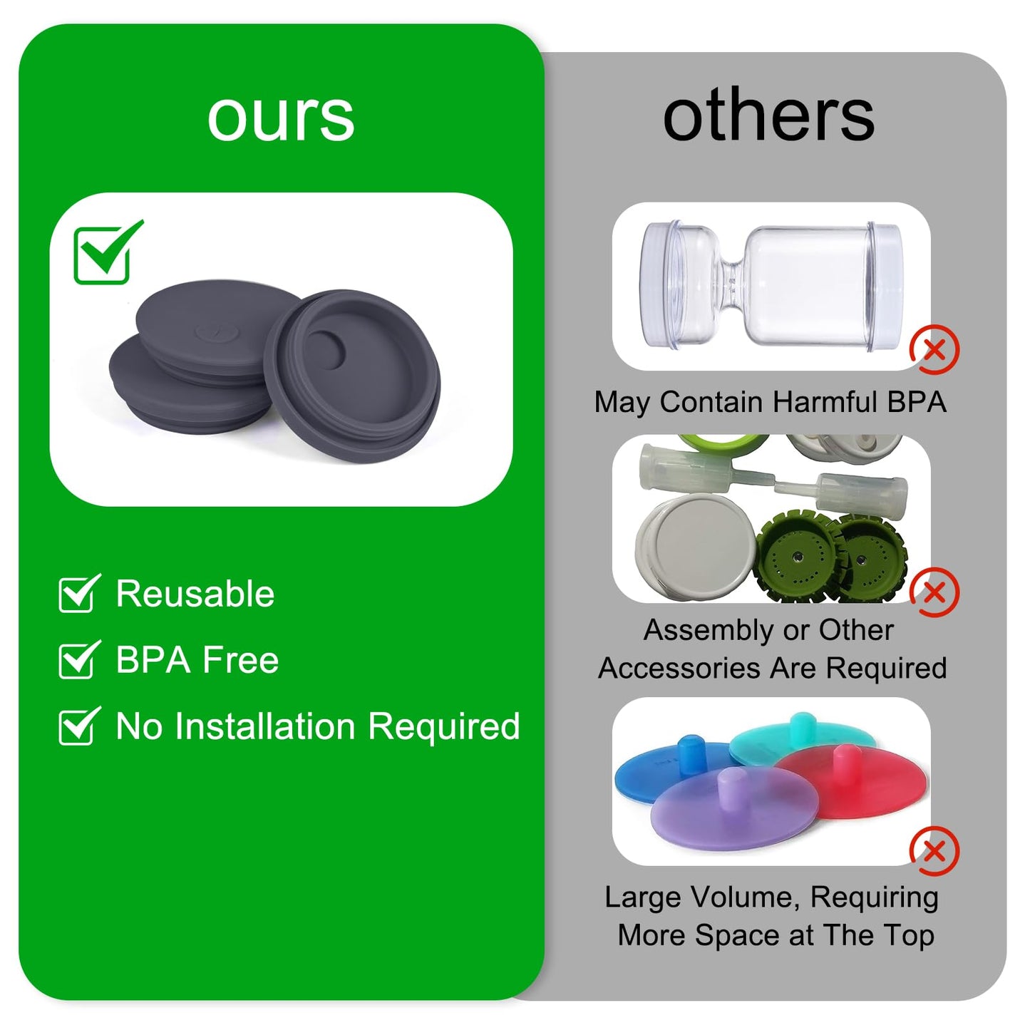 Kinggrand Kitchen Silicone Fermenting Lids Waterless Airlock Fermentation Tops Wide Mouth Mason Jar Lid Fermenter Caps for Pickles, Kimchi, and Fermented Probiotic Food 3 Pack Grey (Jars Not Included)