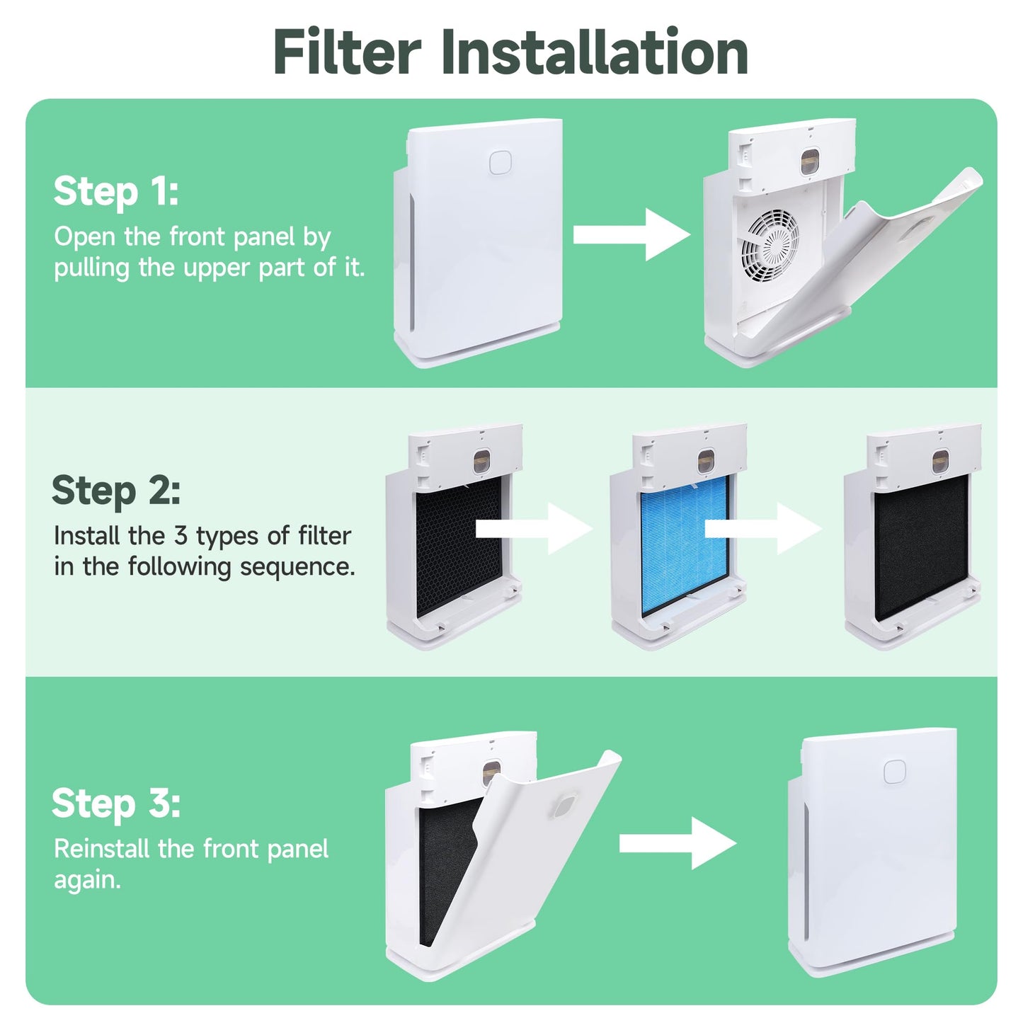 1 Pack 10L Pro HEPA Replacement Filter Kit Compatible with Okaysou AirMax 10L Pro and Aiibot-A300 Air Cleaner Purifier