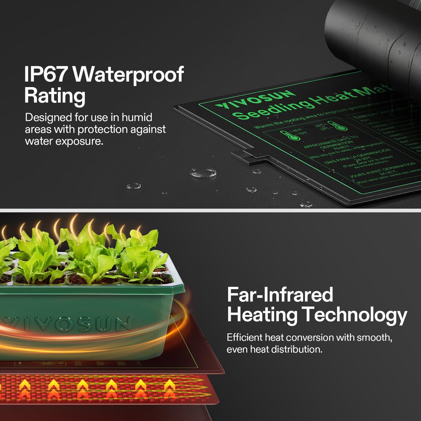VIVOSUN 6-Pack Seed Starter Trays with 10"x20.75" Seedling Heat Mat, Self-Adjusting Dual Digital Display Temperature Controller, 72-Cell Seed Starter Kit with Humidity Dome, Reusable Propagation Trays