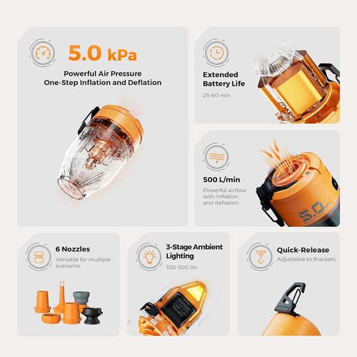FLEXTAILGEAR Max Pump 3 - Portable 5Kpa Air Pump for Inflatables | 500L/min with Camping Light