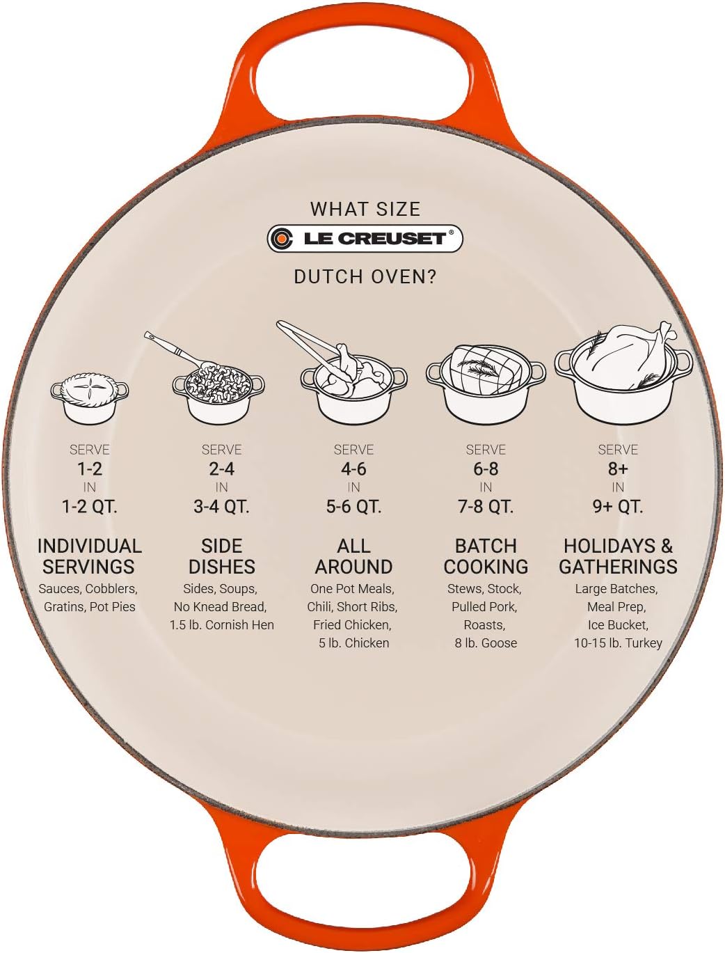 Le Creuset Enameled Cast Iron Dutch Oven - 7.25 Qt. Capacity | Oyster Color Finish