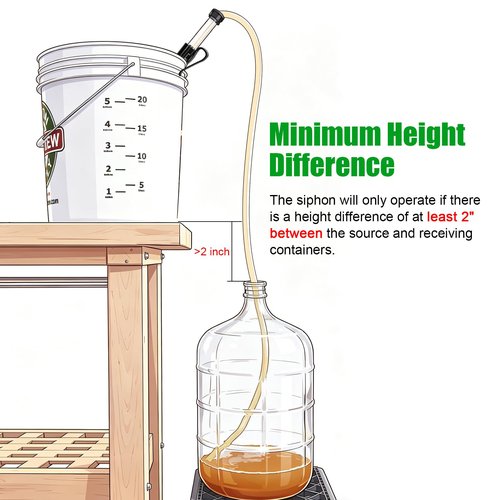 Dbgogo 14” Auto Siphon Homebrew -3/8” Racking Cane, Wine Siphon Pump with 5.5FT Tubing & Clamp, Bottling Wand, Airlock for Fermenting with Stoppers & Grommets, Siphoning Kit for Wine Making Homebrew