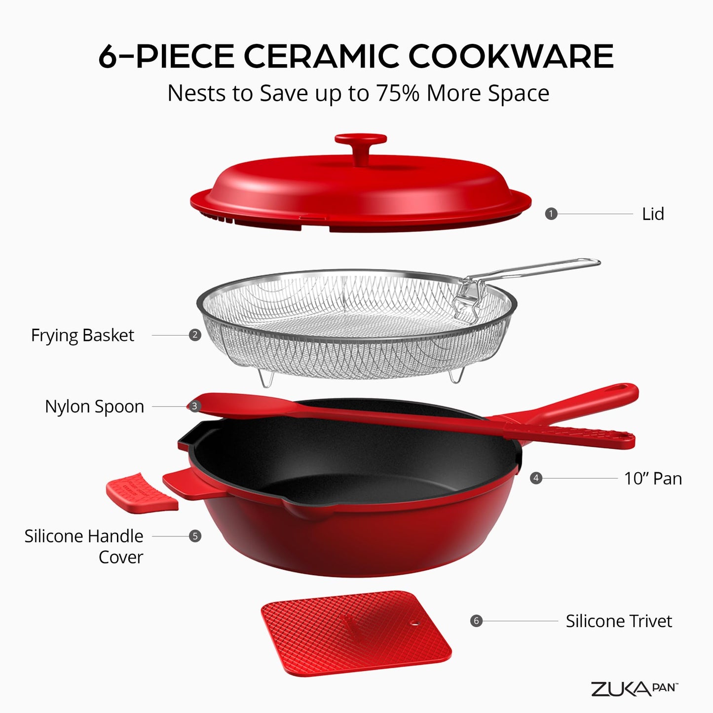 ZUKA 10 in 1 Ceramic Pan by Granitestone, Large 10 Inch Saute Pan with Lid Serves as Deep Frying Set with Steamer, Everyday Skillet, Non Toxic Ceramic Nonstick, Induction Oven & Dishwasher Safe