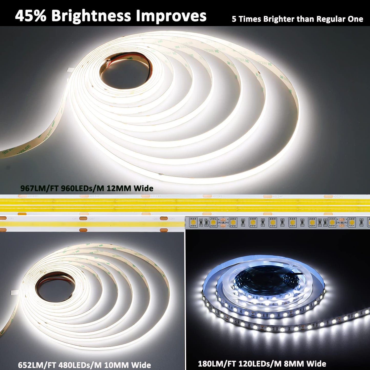 JOYLIT 24V COB LED Strip 16.4ft Dual Row IP65 Waterproof 1005lm/ft Ultra Bright CRI 95+, UL Premium 5000K Day White 125W 960LEDs/M High Density Adhesive Tape Light for Commercial, Industrial, Home