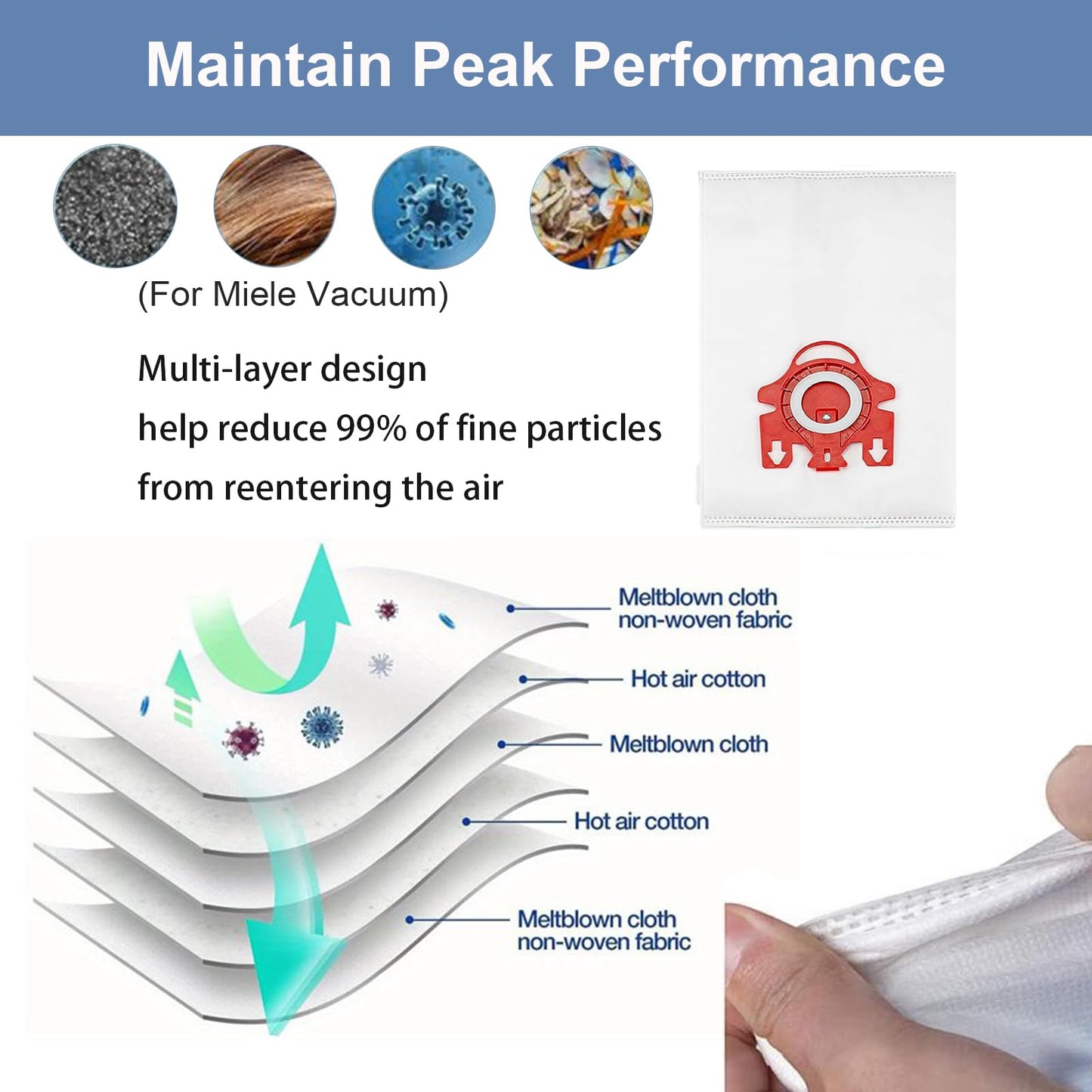 24 Pack 3D Airclean Vacuum Bag Replacement for Miele FJM Vacuum Compact C2 Compact C1 Complete C1 S241 S290 S300i S500 S700 S4 S6 Series With 6 Motor Protection Filters 6 AirClean