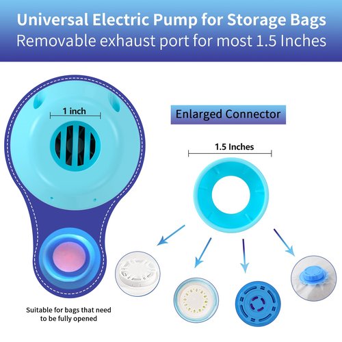 HOTBAG Electric Air Pump for Vacuum Storage Bags, Portable Travel Vacuum Pump Compressing Clothing Vacuum Seal Pump for Various Vacuum Seal Bags Blue(Storage Bag Not Included)