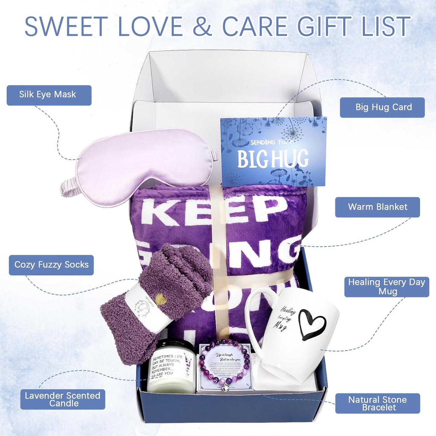Cancer Care Package for Women - Chemo Care Gifts, Get Well Soon Gift Baskets with Inspirational Gifts for Sick Friends