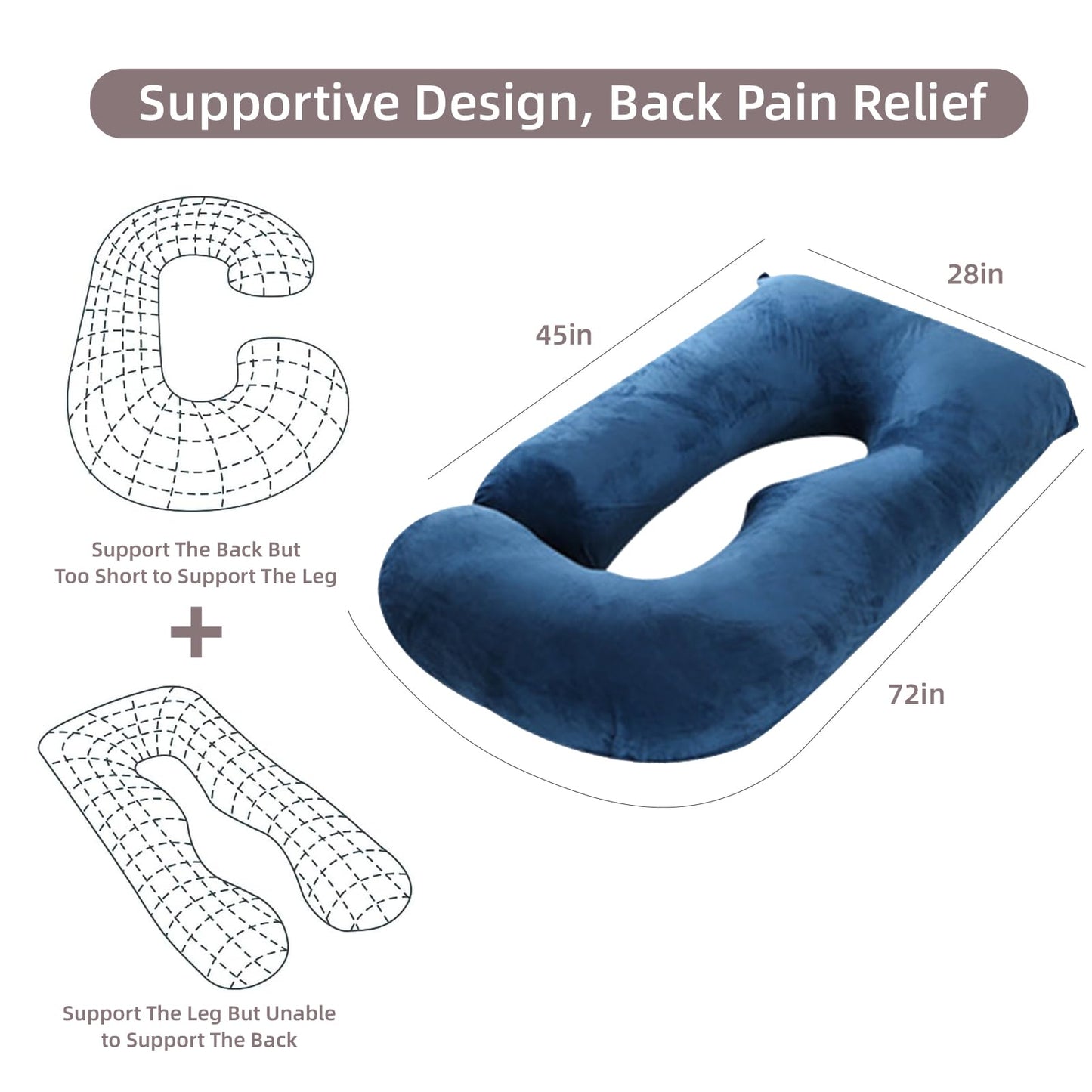 HychYAYA 60 Inch Full Body Pregnancy Pillows for Sleeping Cooling Pregnancy Pillow,U Shaped Pregnancy Body Pillow,Maternity Pillows for Pregnant Women with Removable Washable Velvet Cover.(Blue)