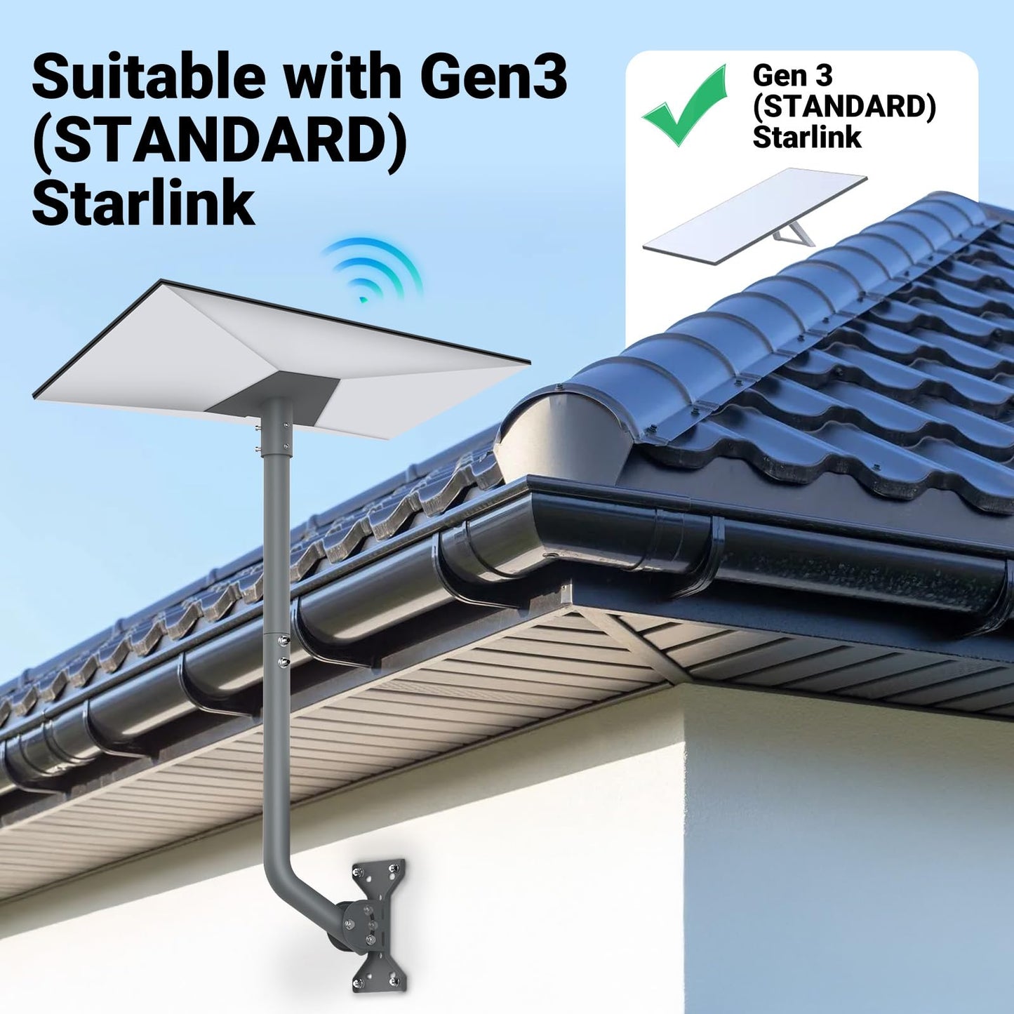 EBGRF Mounting Kit Adjustable for Starlink: Mount for Starlink Gen 3 in Roof Wall
