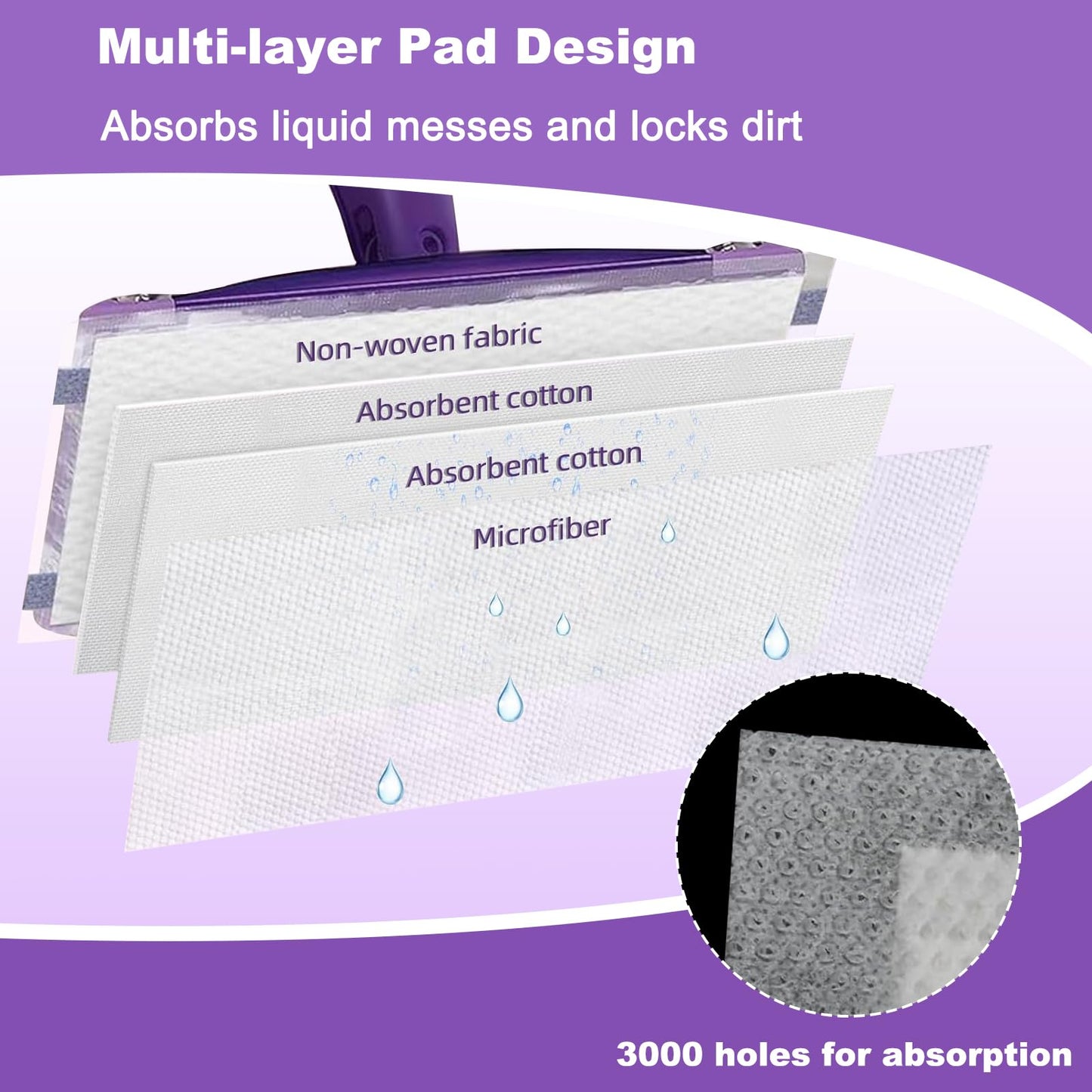 40 Pack Disposable Mop Pads Refills Compatible with Swiffer WetJet, Swiffer Wet Pads Refill, Multi Surface Floor Mop Pads
