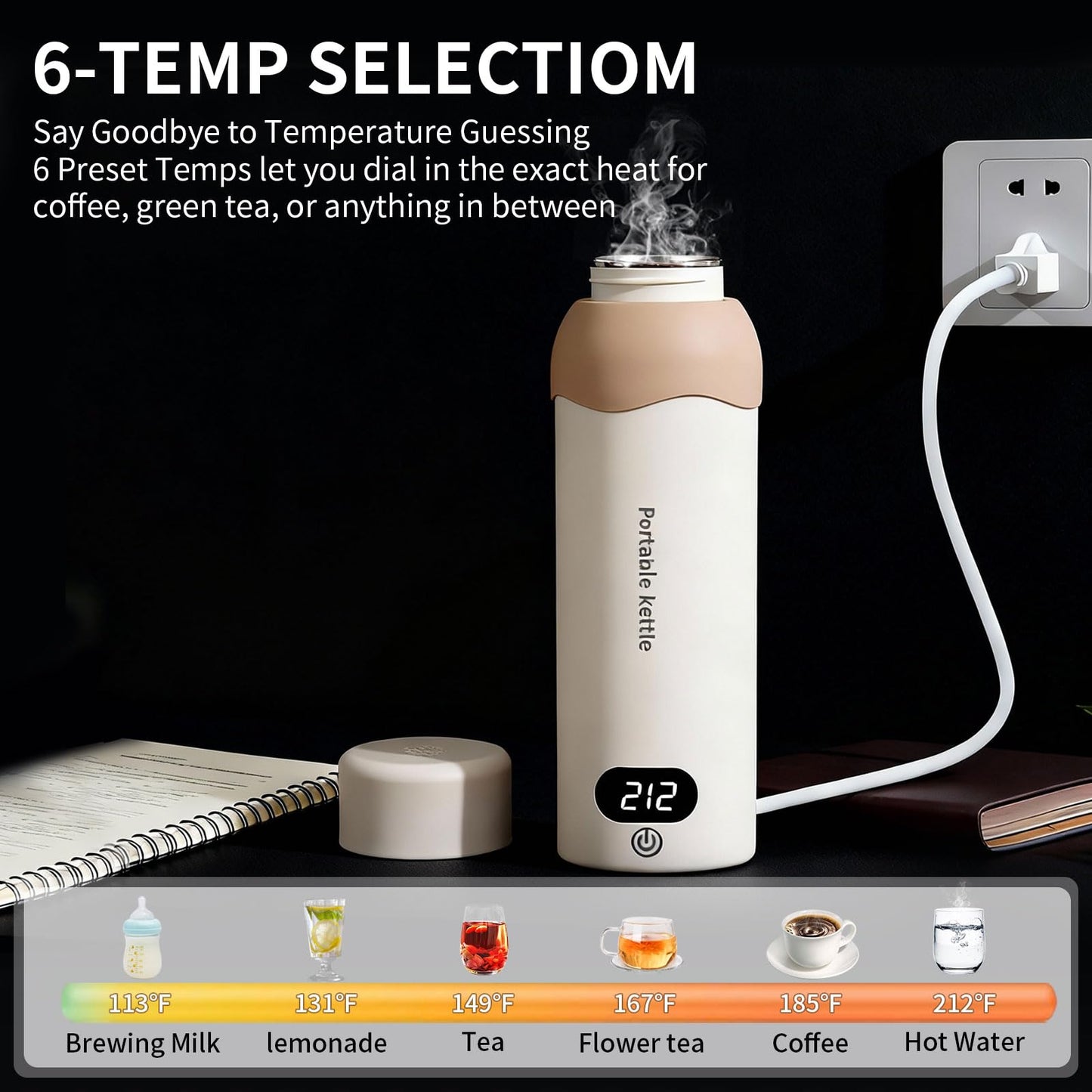 Travel Mini Electric Tea Kettle Small, 6 Temper Controls Portable Kettle for Travel with Stainless Steel, Auto Shut-Off and Quickly Portable Water Boiler For Tea & More