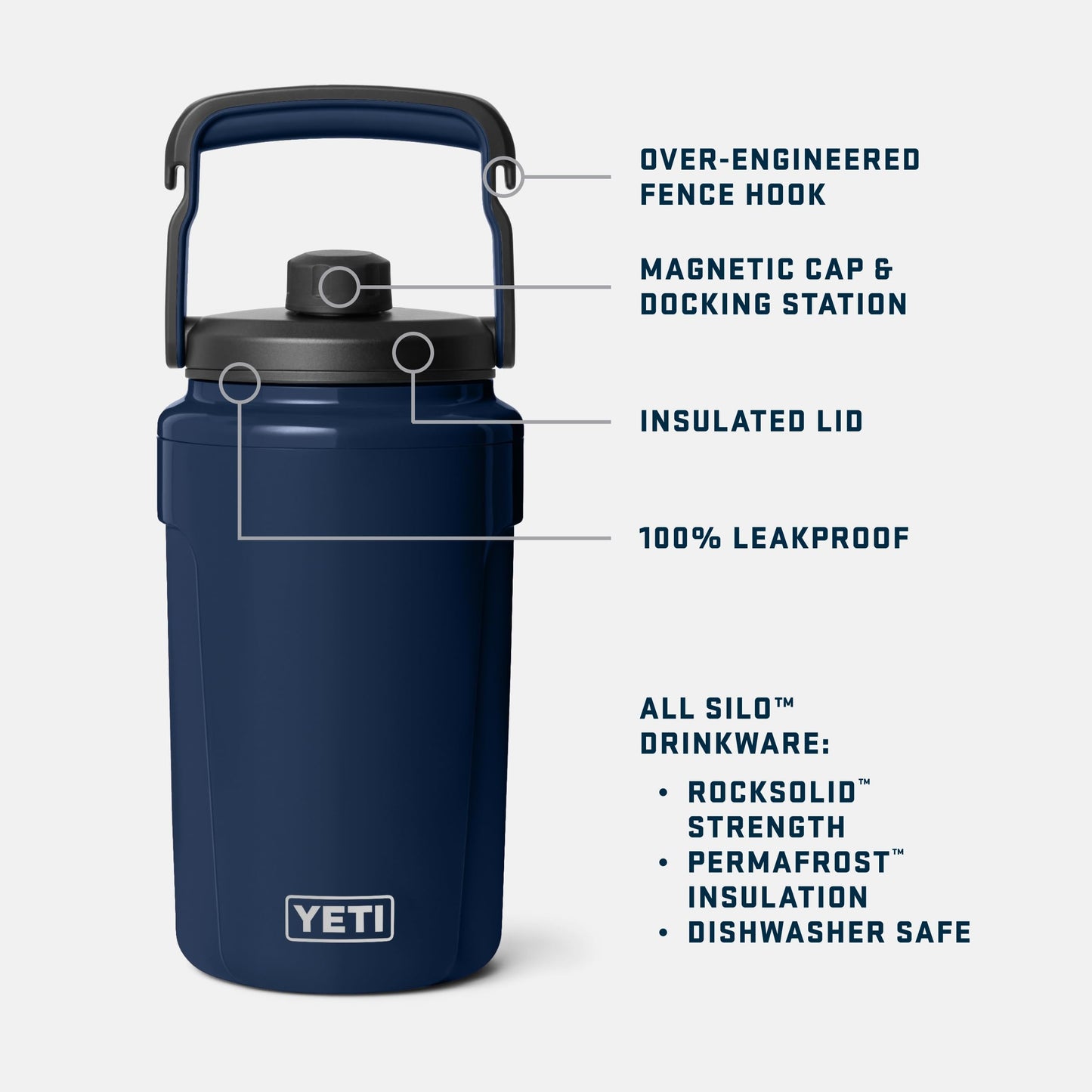 YETI Silo Half Gallon Insulated Chug Cap Water Jug – Leakproof, Lightweight Sports Bottle with Fence Hook Handle – Keeps Drinks Ice-Cold – Ideal for Gym, Sports & Tournaments, Venom