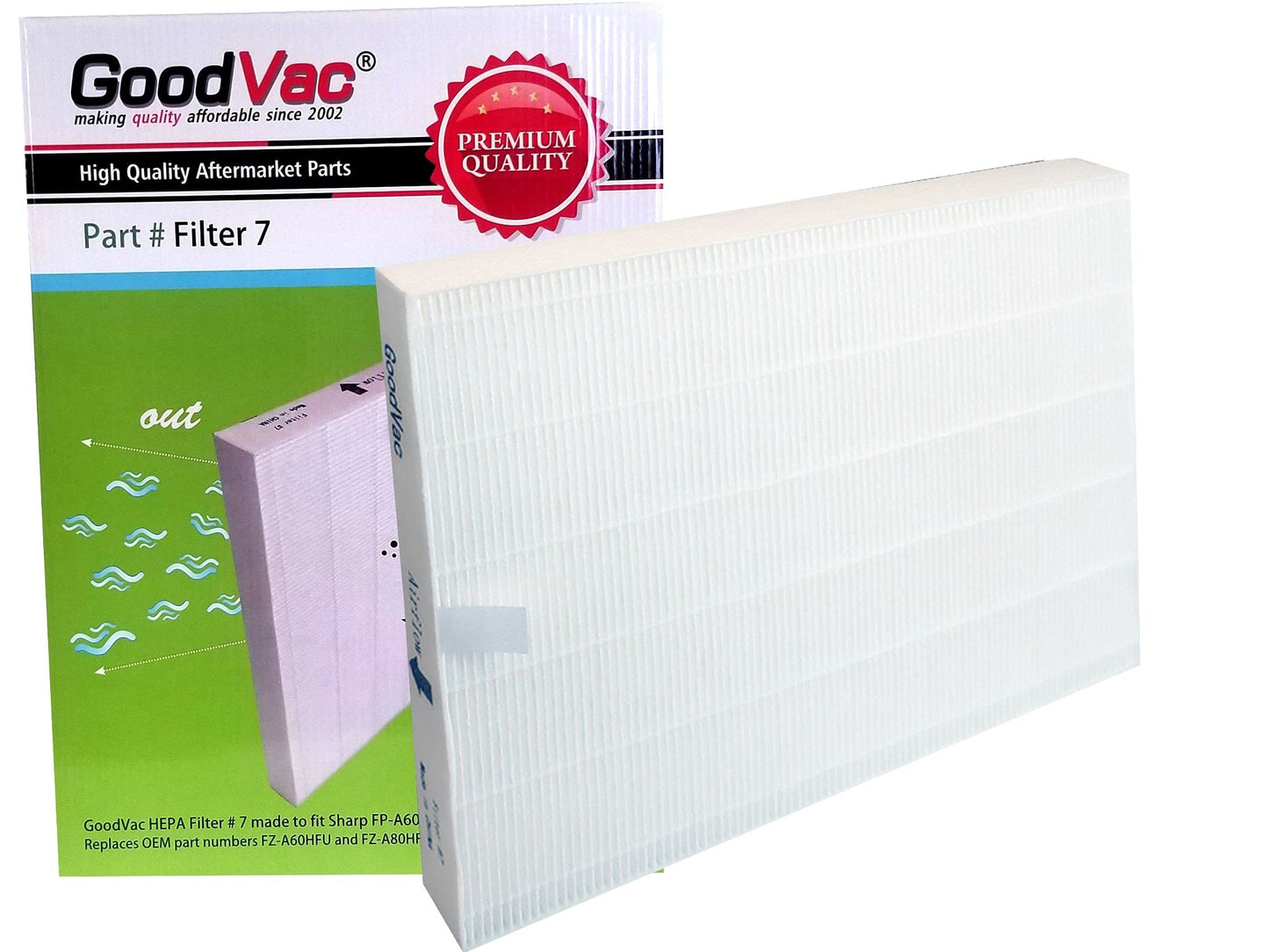GOODVAC Replacement Filter for Sharp Series FP-a60uw FP-a80uw Air Purifier Replaces Fz-a60hfu Fz-a80hfu