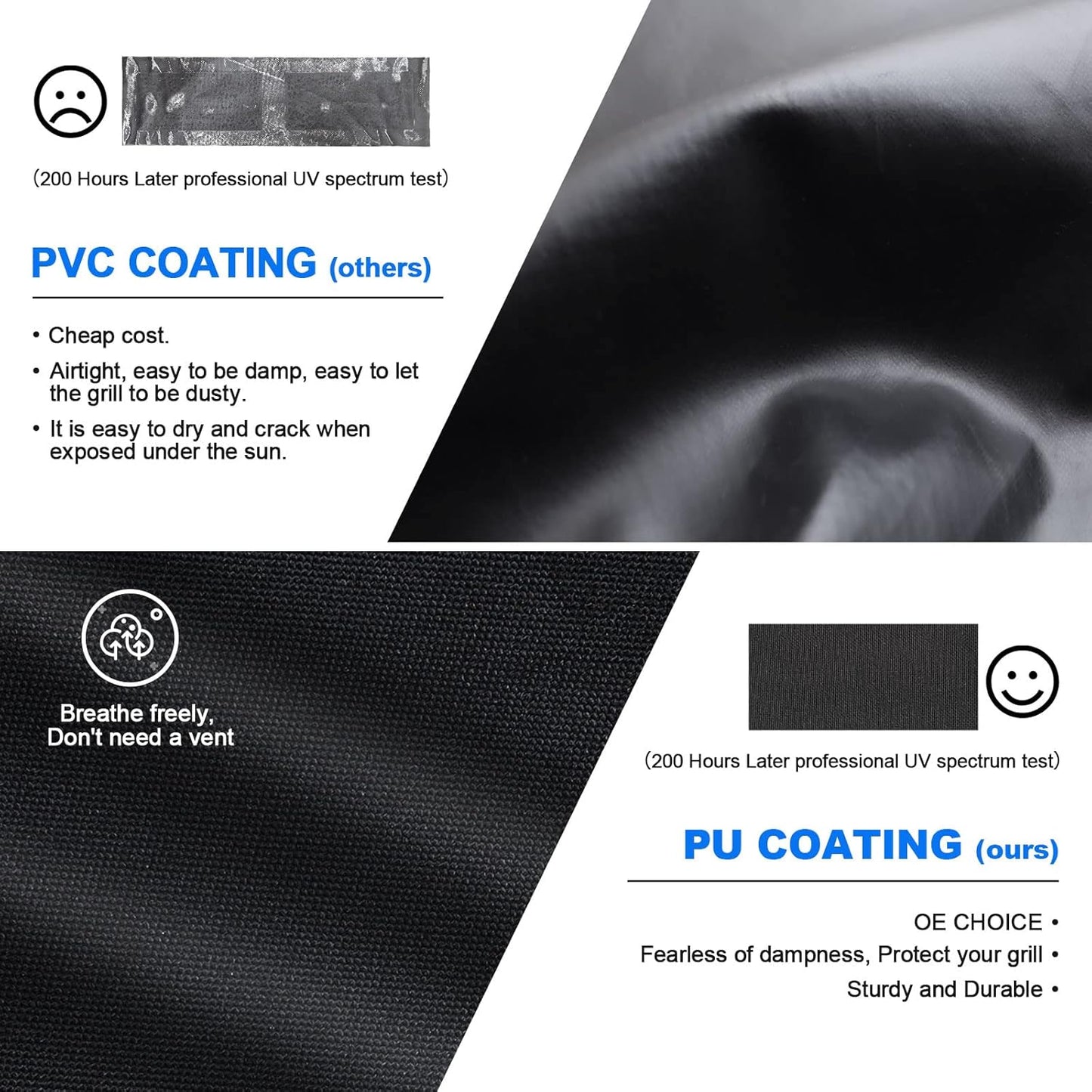 Weber Spirit 2 Gas Grill Cover - 48 Inch Waterproof & UV Resistant with PU Coating