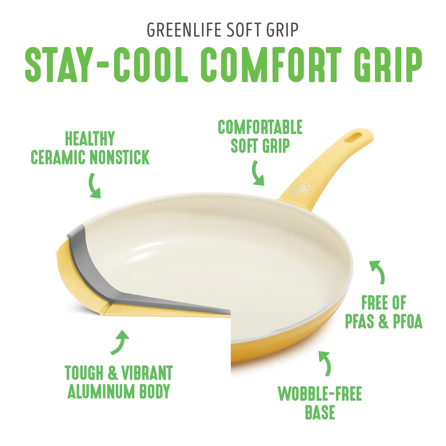 GreenLife Soft Grip Healthy Ceramic Nonstick, 1QT and 2QT Saucepan Pot Set with Lids, PFAS-Free, Dishwasher Safe, Yellow