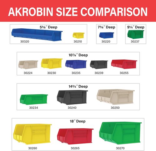 Akro-Mils Plastic Storage Bins - Space-Saving Stackable Organizers for Garage & Pantry | 11" x 5" x 5", Green, 12-Pack