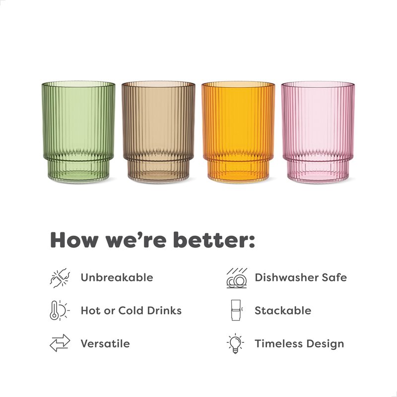 TOSSWARE RESERVE 12oz Fluted Tumbler - Color Series SET OF 4, Premium Quality, Tritan Dishwasher Safe & Heat Resistant Unbreakable Plastic Ripple Glasses