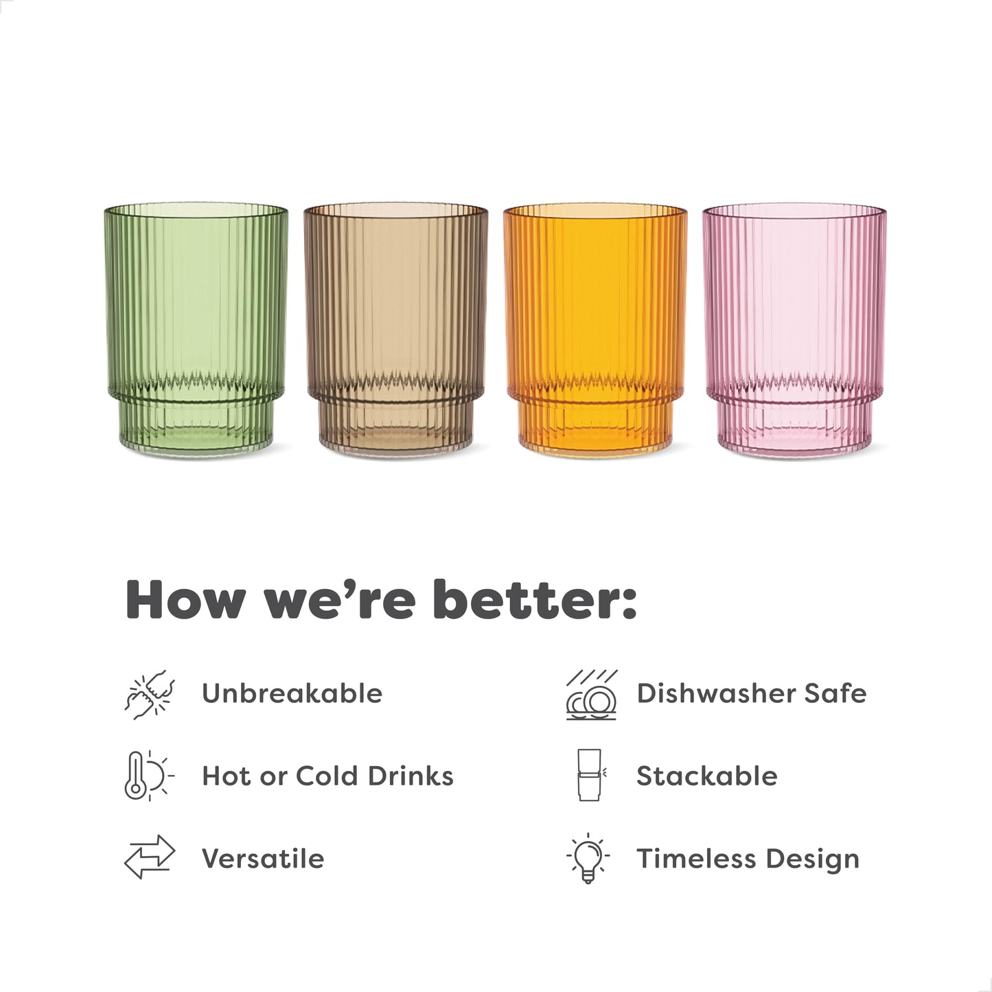 TOSSWARE RESERVE 12oz Fluted Tumbler - Color Series SET OF 4, Premium Quality, Tritan Dishwasher Safe & Heat Resistant Unbreakable Plastic Ripple Glasses
