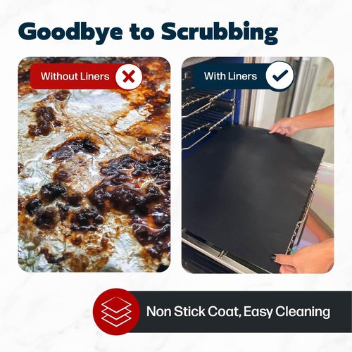 Cooks Innovations Non-Stick Oven Protector Mat - Heavy Duty Heat Resistant Baking Mat | BPA & PFOA Free