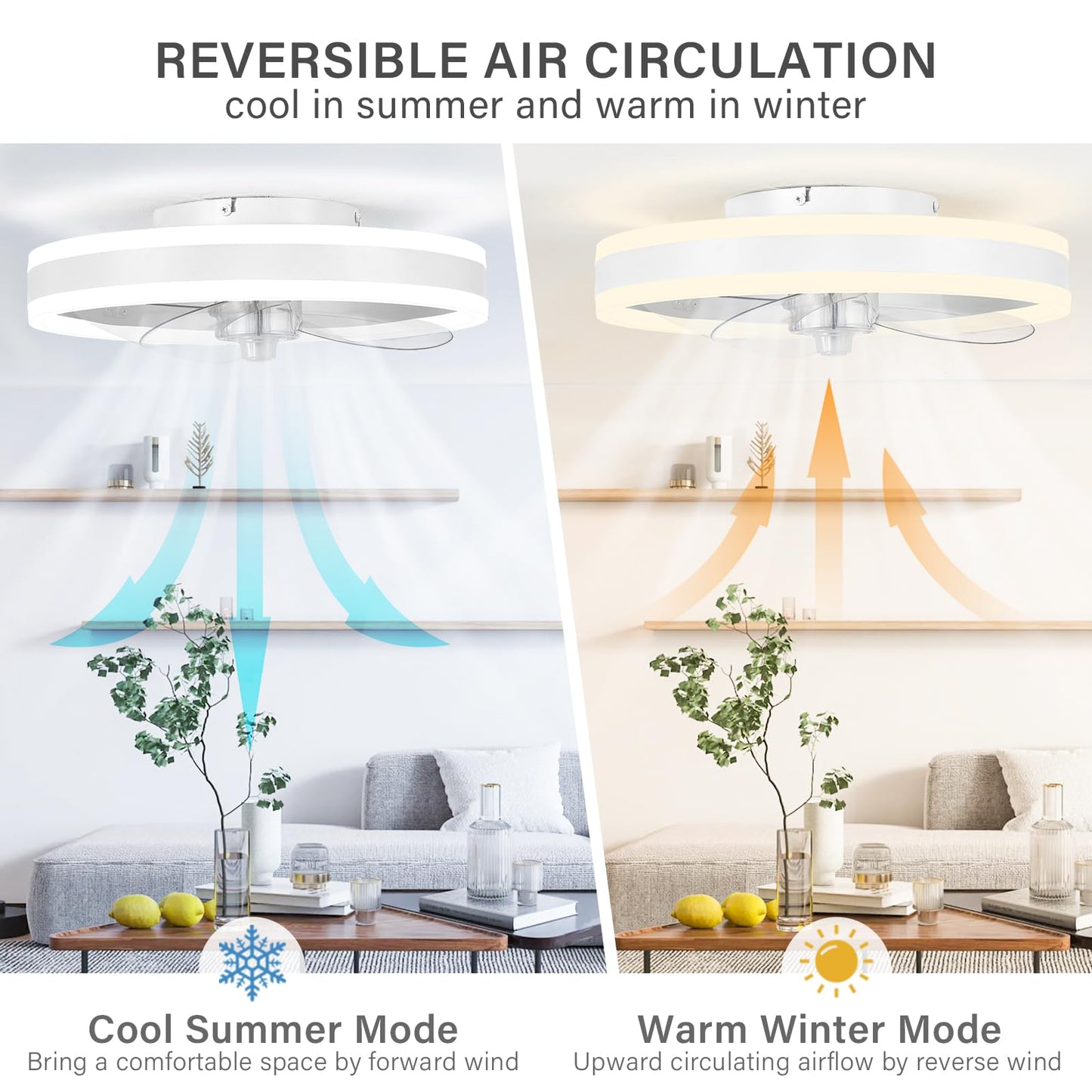 SAMPHON Low Profile Ceiling Fans with Lights and Remote, 15.7'' Led Flush Mount Ceiling Fan, Stepless Dimmable Bladeless Small Ceiling Fans with Lights for Bedroom, Living Room and Kitchen - White