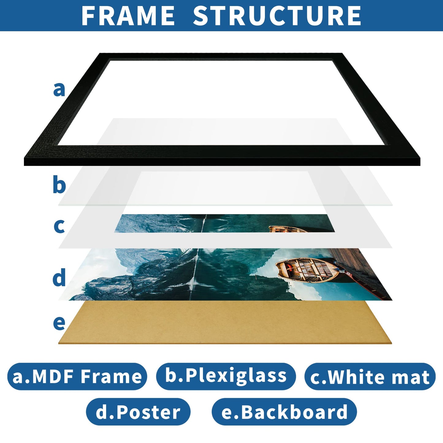 Hongkee 11x17 Frame Set of 2, Rustic Black Wood Style - Display 11 x 17 Poster without Mat or 8x12 Picture with Mat, Wall Mounting Horizontal and Vertical