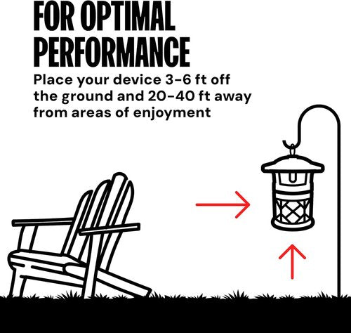 Dynatrap DT2030SR Outdoor Fly Trap - Effective Mosquito & Insect Killer for 1 Acre - Black Design