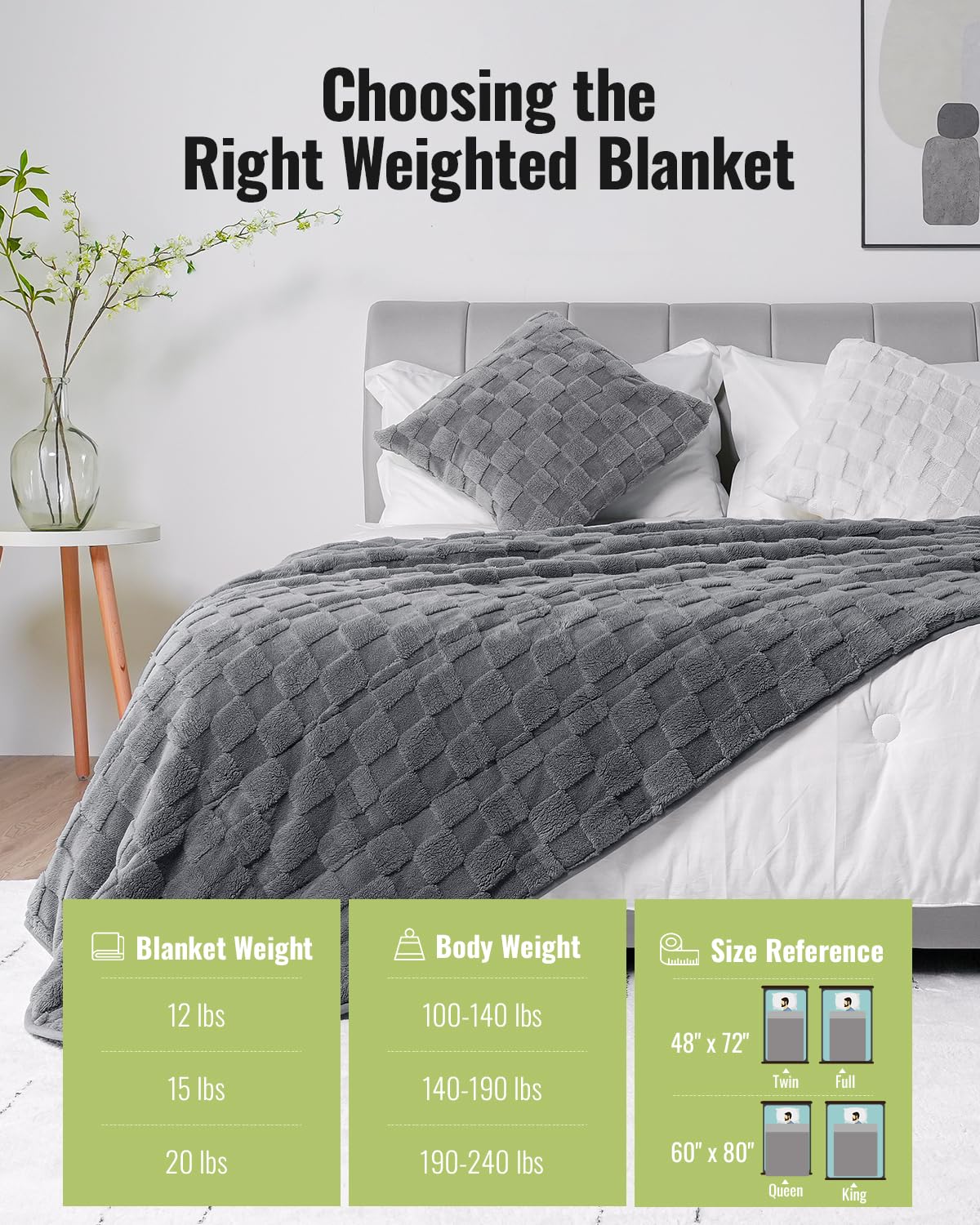 Uttermara Sherpa Fleece Weighted Blanket Full Size(15lbs, 48" x 72", Grey), 3D Jacquard Checkered Warm Sherpa Heavy Blanket for Adults, Soft Fuzzy Weighted Blankets for Couch Bed Sofa