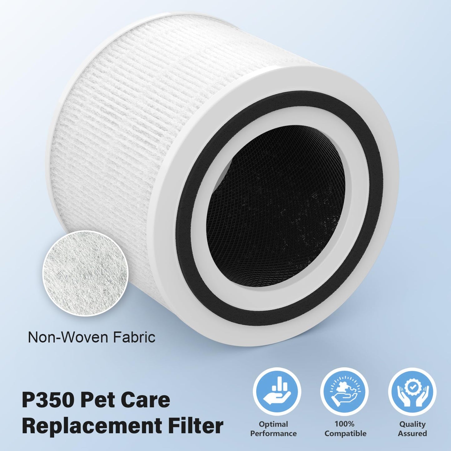 P350 Replacement Filter for LEVOIT Core P350 Air Purifier, Pet Care True HEPA Filter Replacement, Part # Core P350-RF, 4 Pack