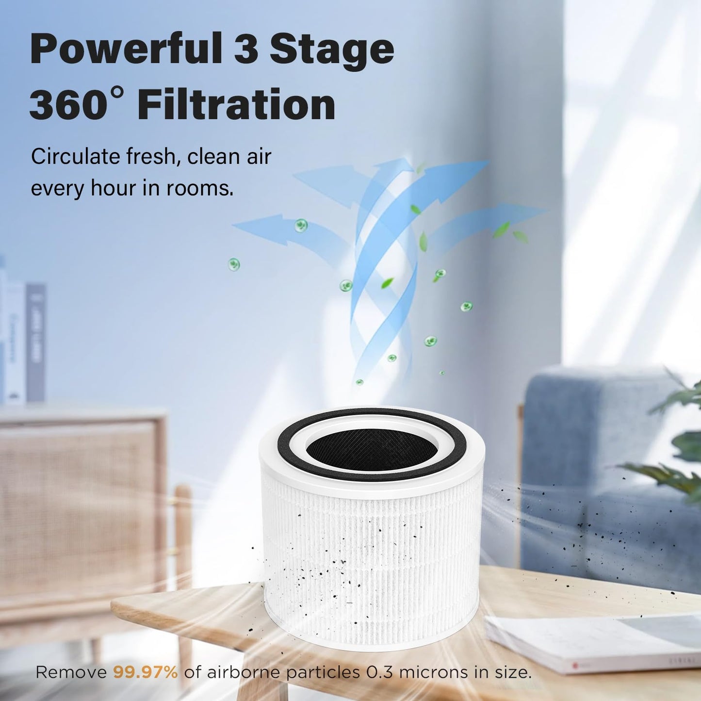 P350 Replacement Filter for LEVOIT Core P350 Air Purifier, Pet Care True HEPA Filter Replacement, Part # Core P350-RF, 4 Pack