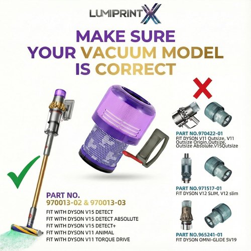 Dyson V11 HEPA Filter - 2-Pack Premium Replacement for V11, V15, and V15 Absolute Models