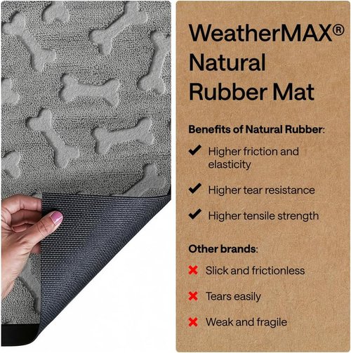 GORILLA GRIP Waterproof All-Season WeatherMAX Doormat - 35x23 Natural Rubber, Stain & Fade Resistant, Easy Clean Light Gray