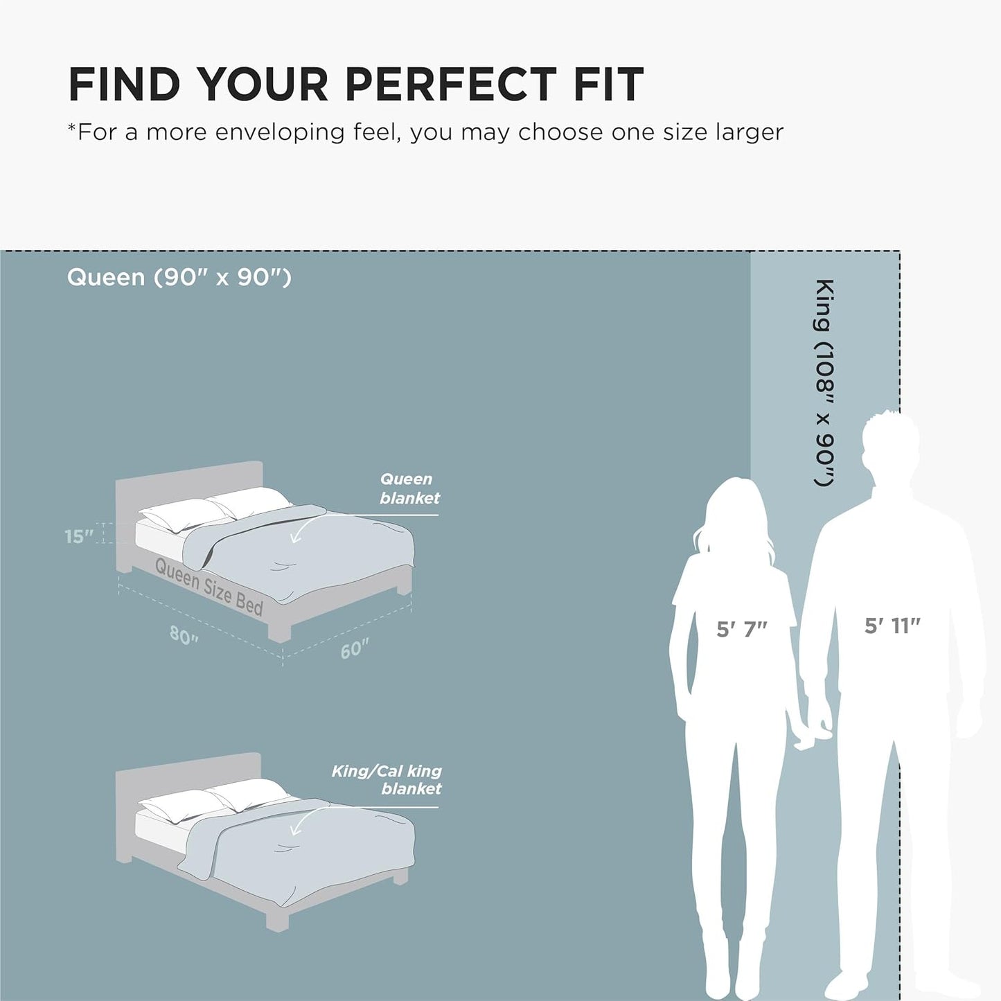Bedsure GentleSoft Fleece King Size Blanket - Soft, Lightweight, Plush Microfiber in Light Blue, 108x90 Inches